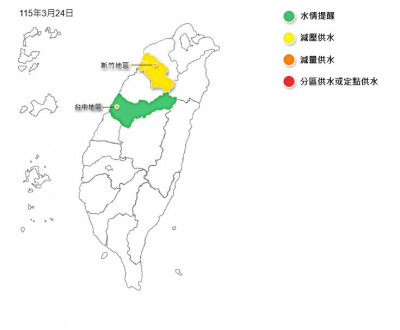 水利署：台中調為水情提醒綠燈 新竹維持減壓供水黃燈