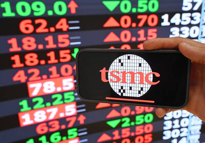 台積電飆2050元、台股登36322點 雙雙創新高