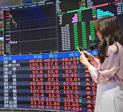飛越3萬6！台積電2025元創新天價　加權指數36136史上新高