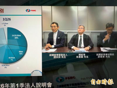 力積電第2季反映記憶體漲價效應 未來幾季邏輯代工需求大於產能