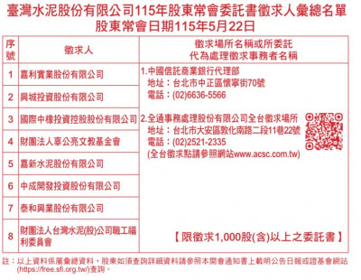台泥辜家捍衛經營權？出動8家公司全面徵求委託書