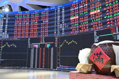 股王信驊飆15245元、指數收37605點 雙創收盤新猷