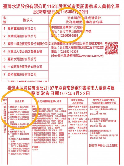 台泥股東會案外案 「辜二少的生意被辜大少搶走」