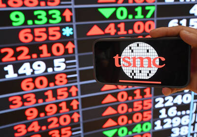 全民瘋買台積電！兩天融資餘額暴增18.3％創新高