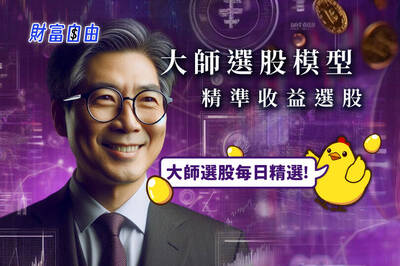 財富自由》投資大師選股-收益型選股專家