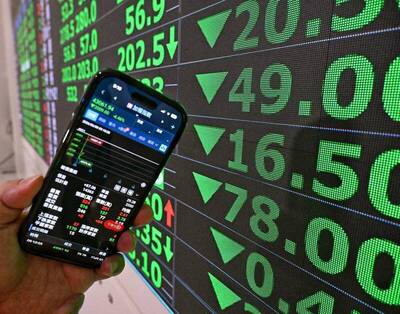 明天開盤不妙？台指期夜盤續跌超過600點