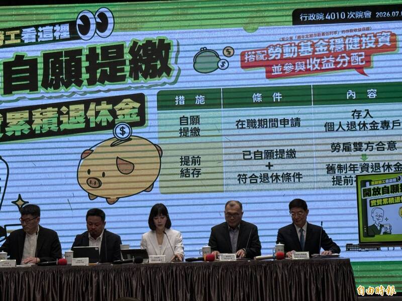 政院拍板純舊制勞工銜接新制  7月底前上路