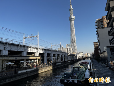 日本房產交易額 36％來自境外資金貢獻