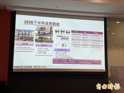 擺脫電動車低潮！富田無人機搶非紅訂單、機器狗9月出貨