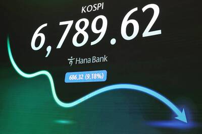 南韓散戶瘋「借錢買股」遇股市大崩盤 下場曝光了