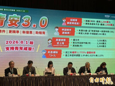 青安3.0利息補貼3+3 千萬房貸6年省逾30萬