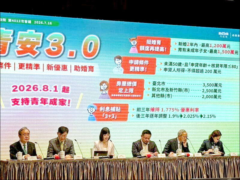 房仲、行庫看青安3.0： 精準補貼 房市回歸供需基本面