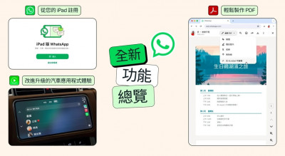 不用再綁手機！WhatsApp開放iPad直接註冊 4大新功能陸續上線
