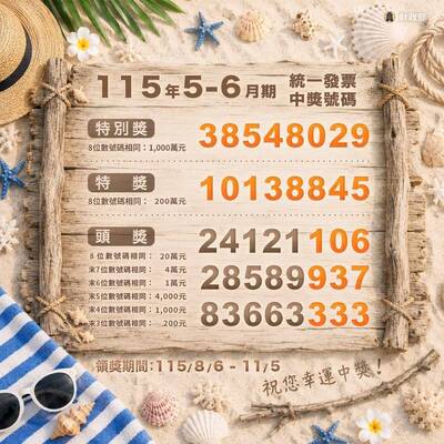 快對發票！5-6月統一發票千萬獎「38548029」 完整獎號在這裡