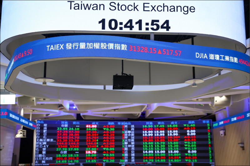 〈財經週報-投資觀點〉理財規劃入門磚：善用TISA定期定額，輕鬆 ...