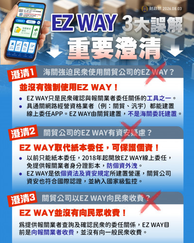 強化EZ Way個資保護 關務署：將進行實地查核