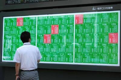 亞股又失血！韓股收跌逾4％ 日經急拉逾700點收跌617點