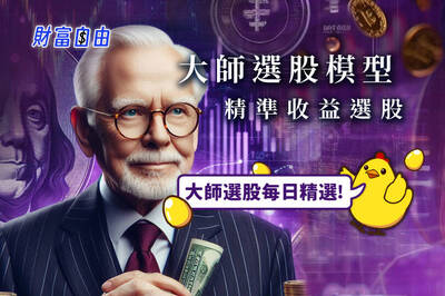 財富自由》投資大師選股-價值型選股專家