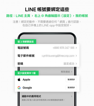 LINE突傳「帳號健檢」是真的嗎？官方證實推播 4項設定快檢查