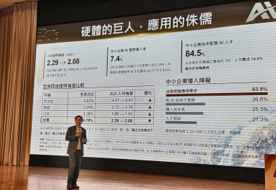 AI使用強度下滑 黃志芳示警：台灣硬體的巨人、應用的侏儒