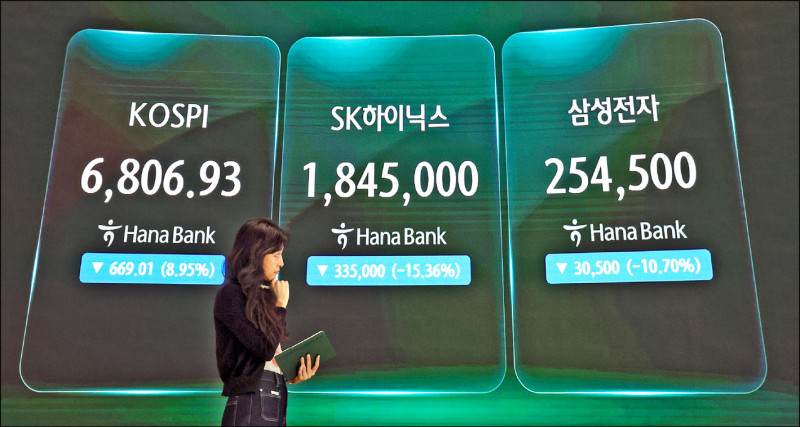 南韓散戶瘋槓桿ETF 2.5個月血虧552億