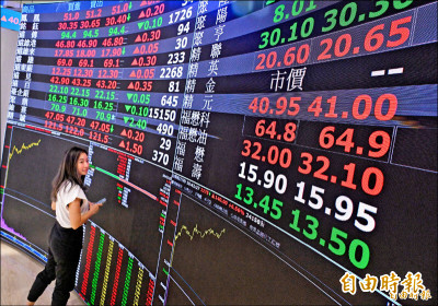 公股投信四合一》ETF半年胖2兆 民營吃肉、公股喝湯