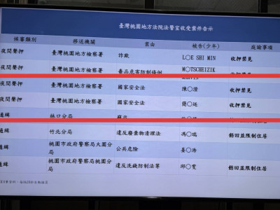 軍購案涉用中國零件交貨 ​無人機概念股錦明公司總座、業務總監收押