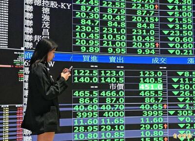 台股週一慘了？他剛買1張台積電好剉  網笑：抱這檔才要哭