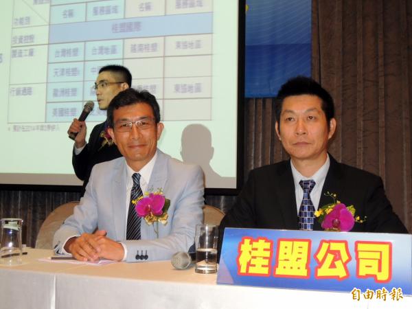 自行車鏈條大廠桂盟兩年內營收和獲利挑戰倍增 自由財經