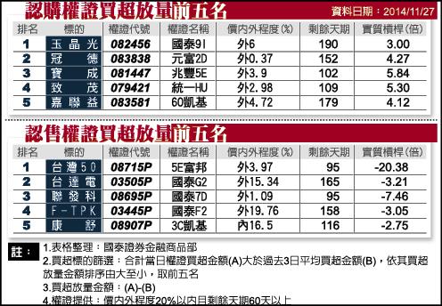 華爾街日報:亞洲科技業 接班人難尋