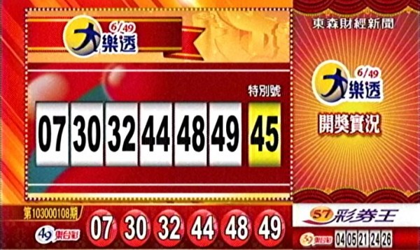 大樂透、今彩539 開獎獎號