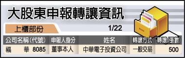 台積、封測雙雄積極投資高階封裝 弘塑 辛耘 訂單強強滾