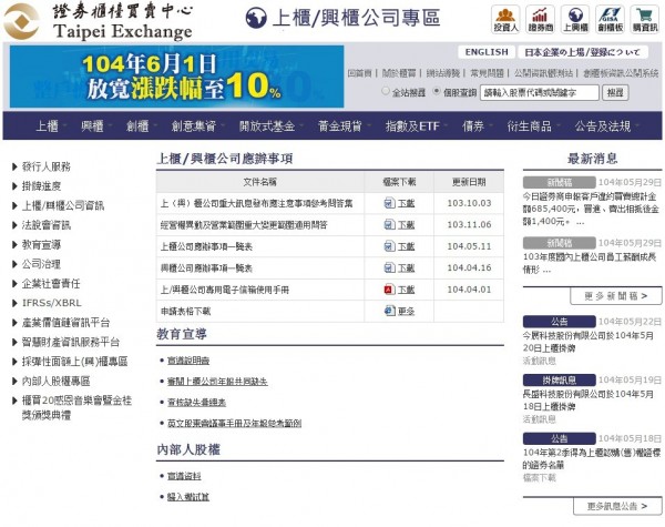 上櫃公司員工薪酬成長2.3% 電器電纜、塑膠、食品最優