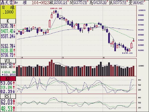 智崴辦私募 日本講談社參一腳