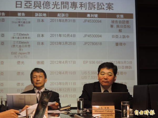 日亞化:德法院發禁制令 禁止億光對外引用誤導言論