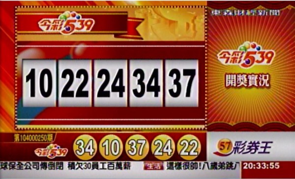 威力彩、今彩538開獎囉!