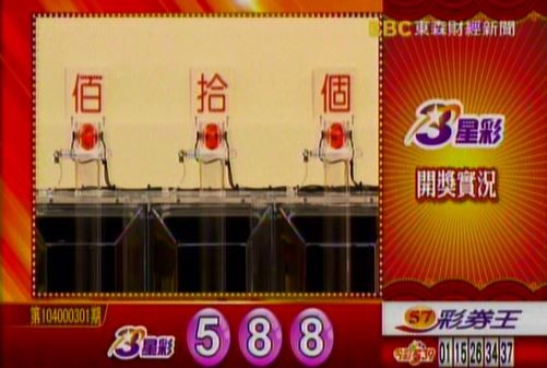 威力彩、今彩539開獎囉!