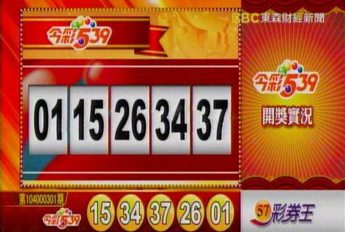 威力彩、今彩539開獎囉!