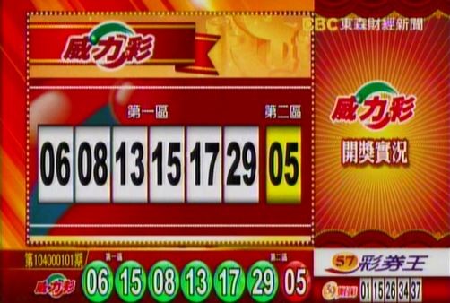 威力彩、今彩539開獎囉!