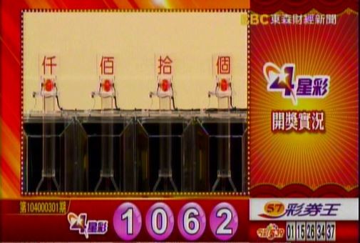 威力彩、今彩539開獎囉!