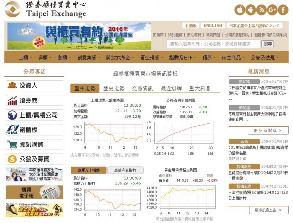 櫃買:今年需強制電子投票上櫃公司共43家