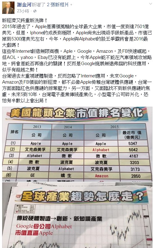 經濟大洗牌! 謝金河:台灣5成電子業 10年內將出局