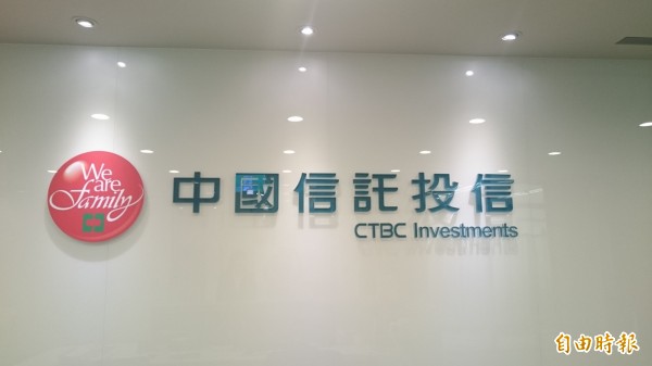 投信:高收益債開低走高 預估全年報酬率5%-6%