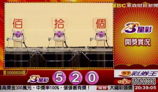 威力彩、今彩539開獎囉!