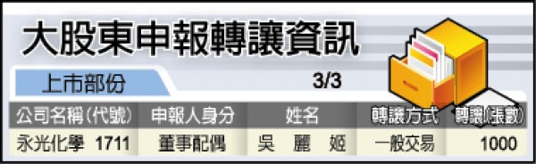 左擁華為右抱蘋果 華通今年再戰新高
