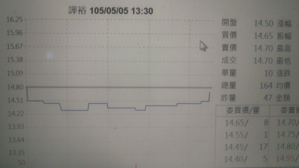 譁裕天線接新單 第2季出貨完畢
