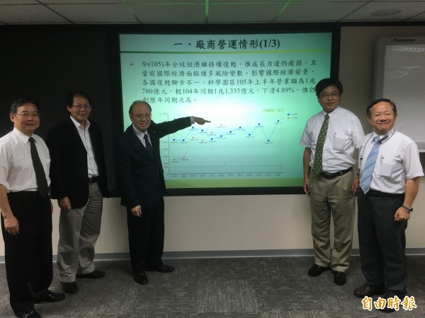 科學園區上半年營收歷年次高 全年預估年增3%