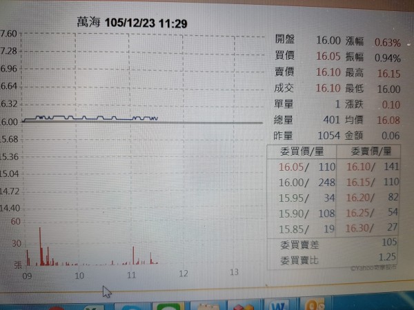 強化東南亞網絡 萬海與川崎聯營TBS航線