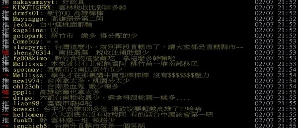 嘉義縣市稅收後段班 網友留言太慘了!