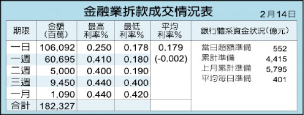 榮鋼6月改選董監事 謝裕民有意入主掌控